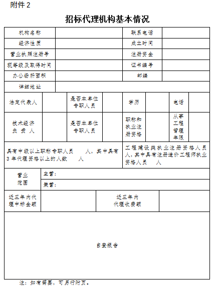 招標(biāo)代理機(jī)構(gòu)