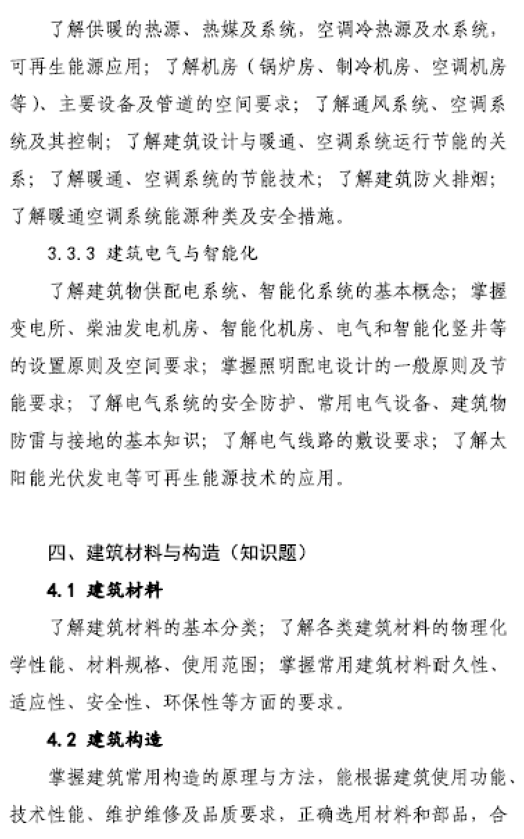 大事件！9門變6門！一級注冊建筑師考試大綱（21版）發(fā)布，2023年執(zhí)行！