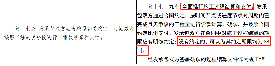 造價(jià)制度巨變！造價(jià)師利好消息！住建部將修訂《建筑工程施工發(fā)包與承包計(jì)價(jià)管理辦法》（修訂征求意見稿）