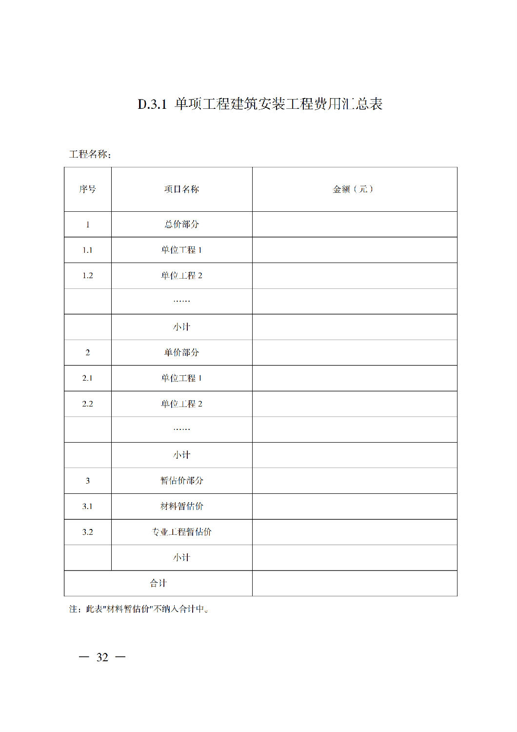 省住房城鄉(xiāng)建設(shè)廳關(guān)于印發(fā)《貴州省房屋建筑和市政基礎(chǔ)設(shè)施項(xiàng)目工程總承包計(jì)價(jià)導(dǎo)則》（試行）的通知（黔建建通〔2024〕34號）_33.png