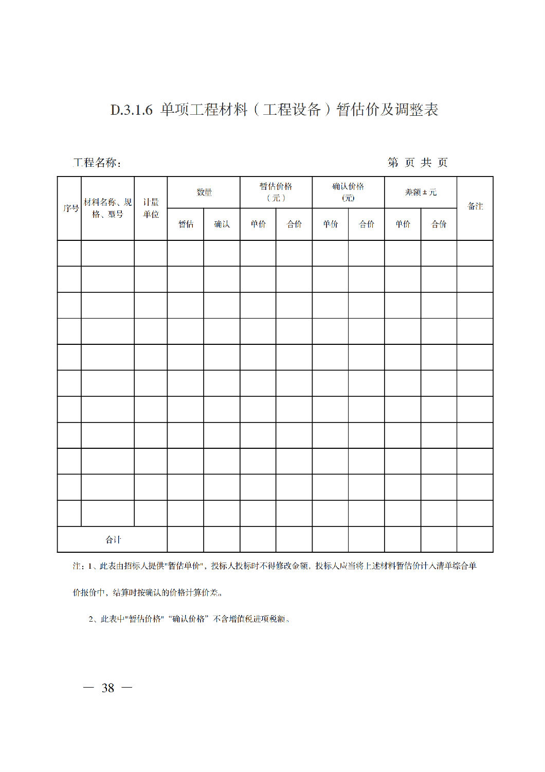 省住房城鄉(xiāng)建設(shè)廳關(guān)于印發(fā)《貴州省房屋建筑和市政基礎(chǔ)設(shè)施項(xiàng)目工程總承包計(jì)價(jià)導(dǎo)則》（試行）的通知（黔建建通〔2024〕34號）_39.png