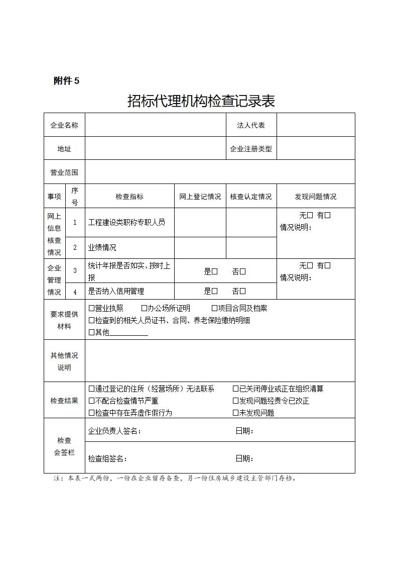 山東省住房和城鄉(xiāng)建設(shè)廳關(guān)于開展2024年度全省建筑市場“雙隨機(jī)、一公開”監(jiān)管檢查的通知_10.jpg