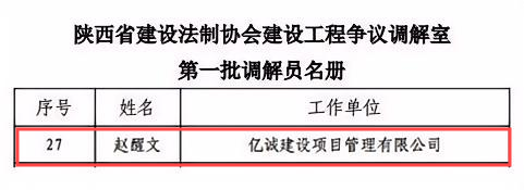 陜西省建設(shè)法制協(xié)會建設(shè)工程爭議調(diào)解室第一批調(diào)解員名冊(1).png