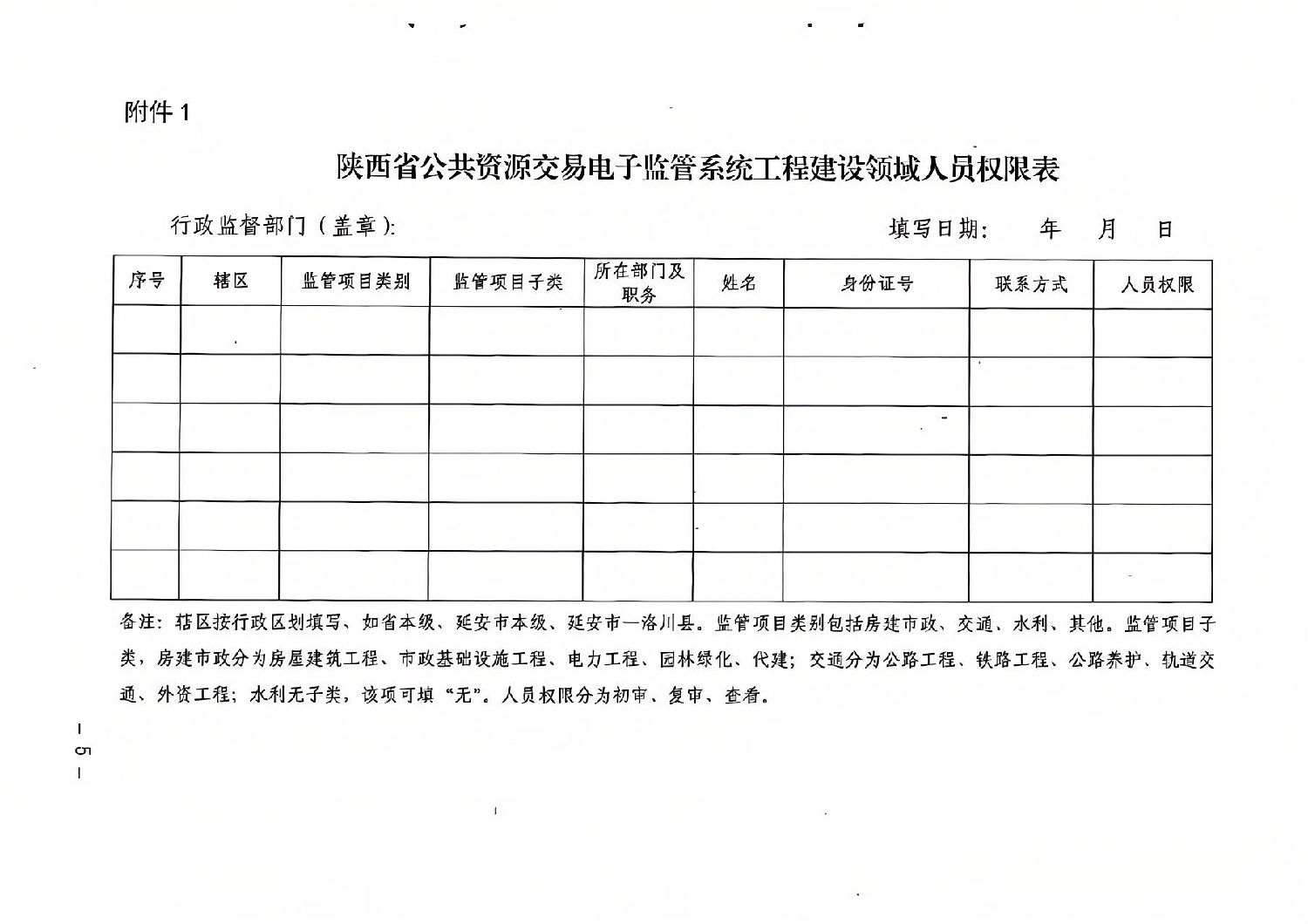 關(guān)于進(jìn)一步規(guī)范項目進(jìn)場交易有關(guān)事項的通知4.jpg